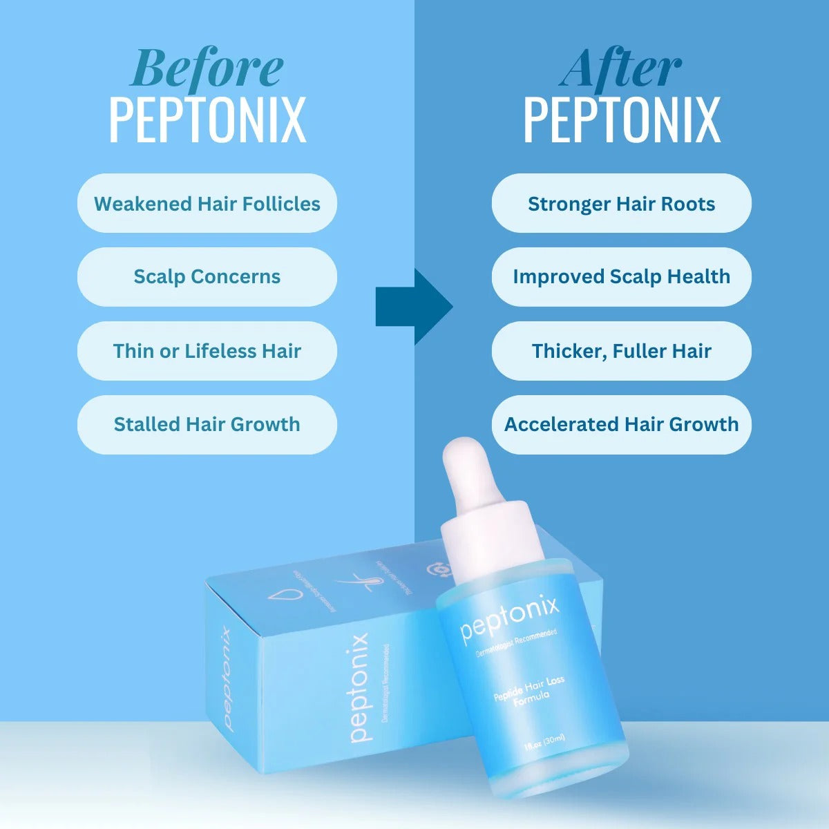 Clinically Backed Hair Regrowth Serum Without Side Effects